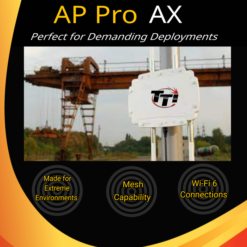 Peplink AP PRO AX