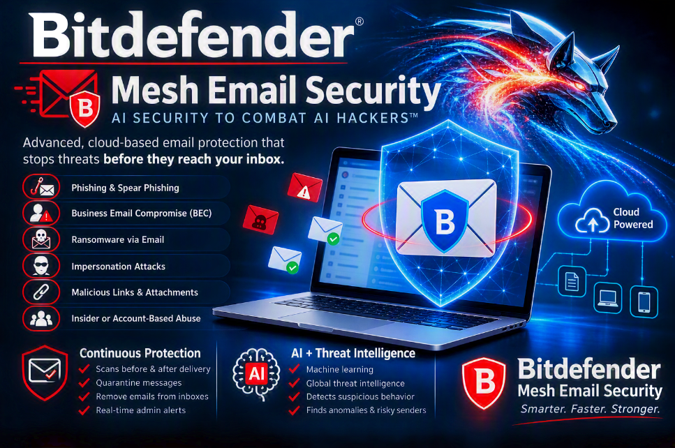 Bitdefender Mesh Email Security providing AI-powered email protection against phishing, ransomware, business email compromise, and malicious email threats