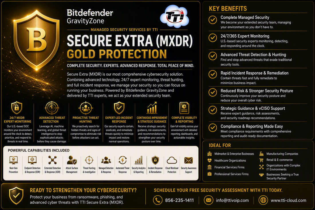 TTI Secure Extra MXDR Gold Protection powered by Bitdefender GravityZone featuring 24/7 managed security operations, advanced threat hunting, expert incident response, and strategic cybersecurity guidance.