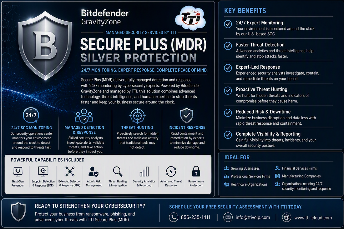 TTI Secure Plus MDR Silver Protection powered by Bitdefender GravityZone featuring 24/7 security monitoring, managed detection and response, threat hunting, and expert incident response services.