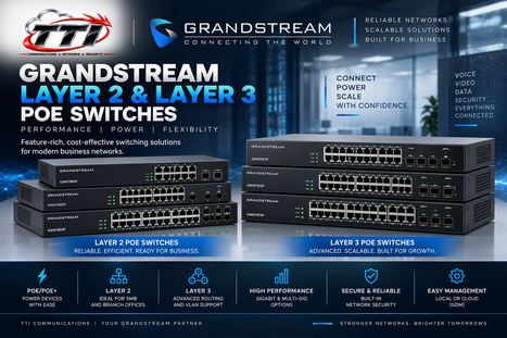 Grandstream Layer 2 and Layer 3 PoE switches from TTI for small business and growing networks