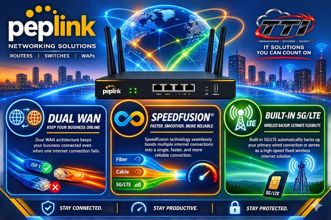 Peplink SD-WAN routers and SpeedFusion VPN technology delivering secure remote access, internet failover, bandwidth bonding, network redundancy, and business continuity for businesses and multi-location organizations.