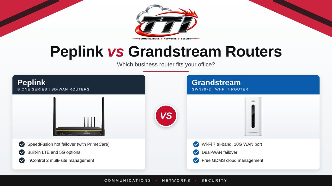 TTI banner comparing a Peplink B One SD-WAN router and a Grandstream GWN7072 Wi-Fi 7 router with key features of each
